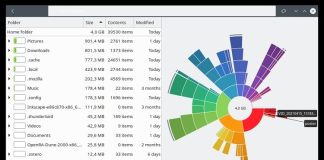How to Check the Disk Space in Ubuntu? (Updated) 2023 How to Check the Disk space In Ubuntu