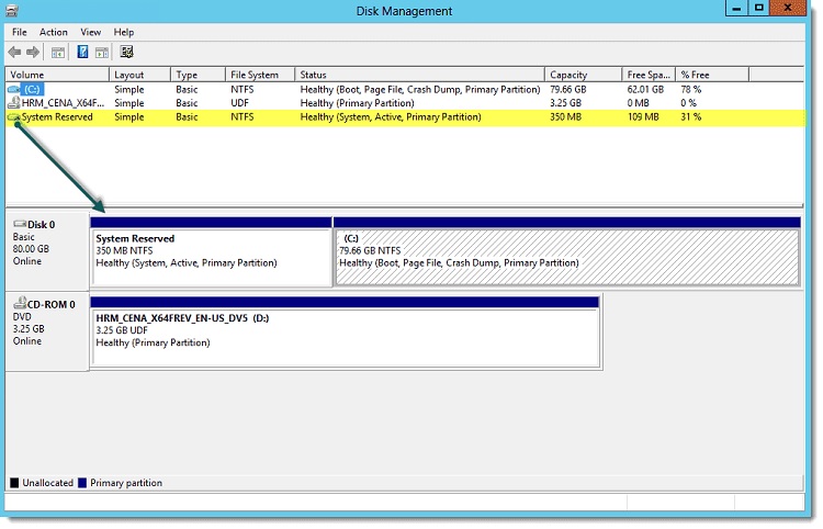 Disk Management 